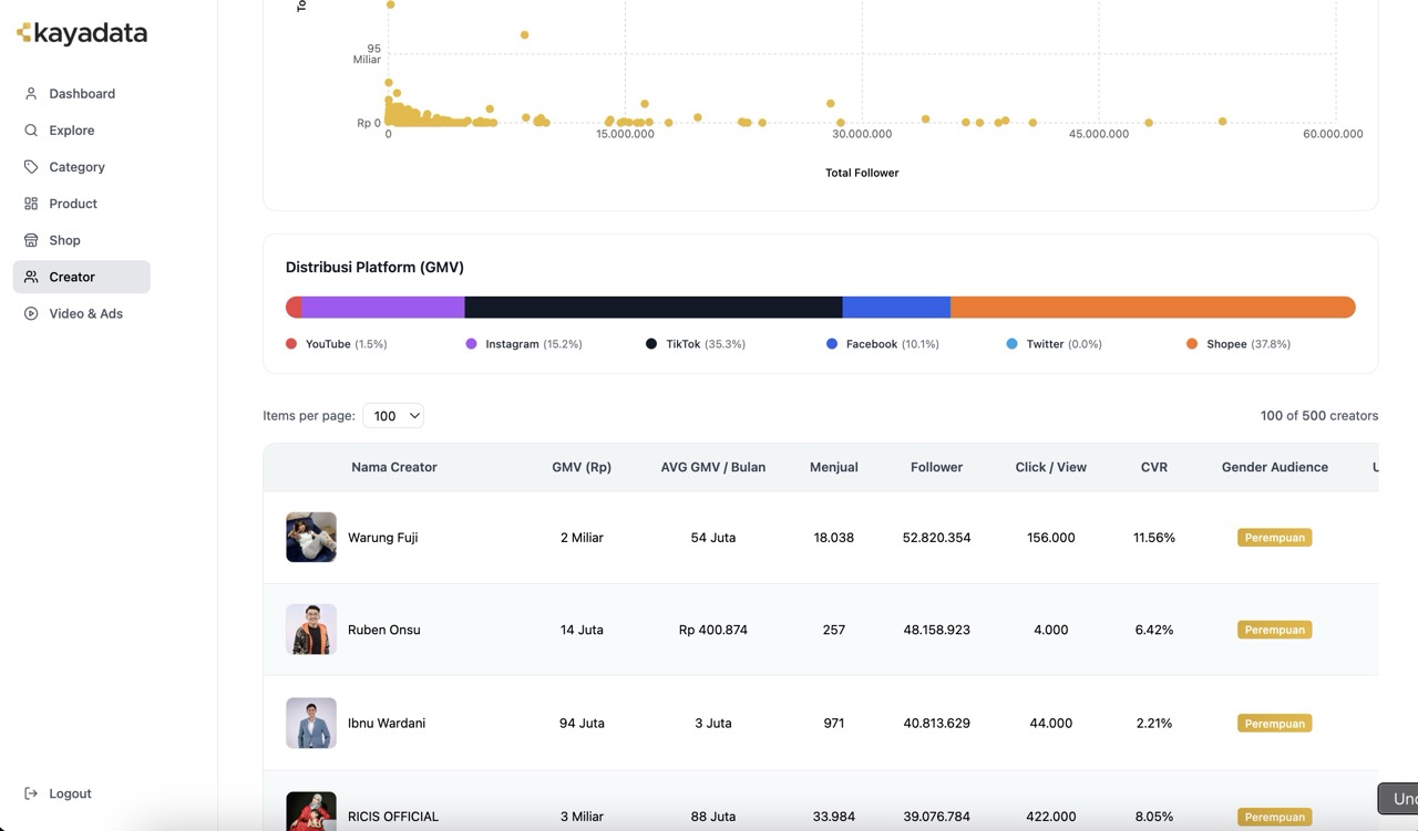 Tangkapan Layar 2025-12-03 pukul 14.17.20